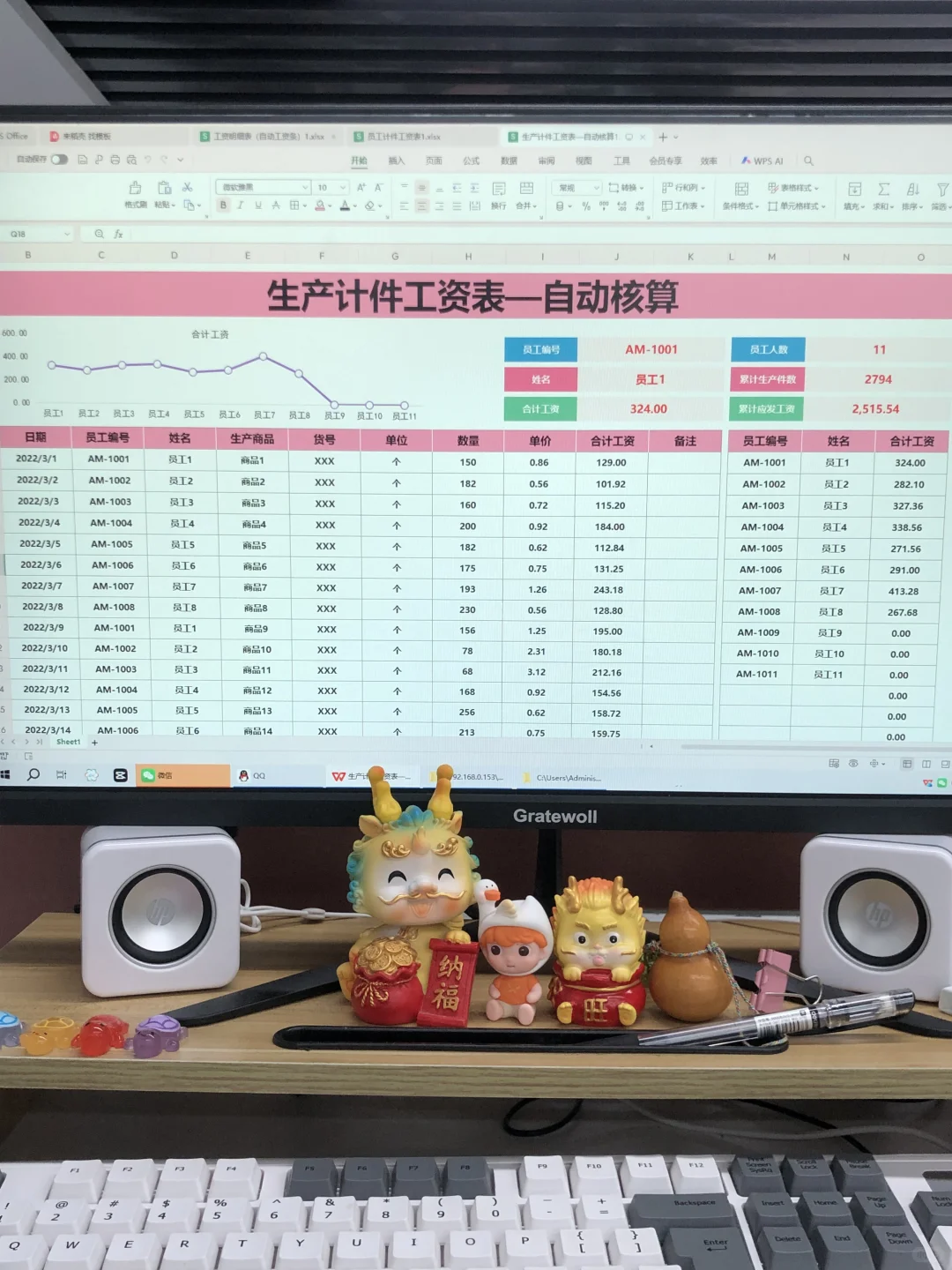 这大概就是我和人事大神的区别吧……