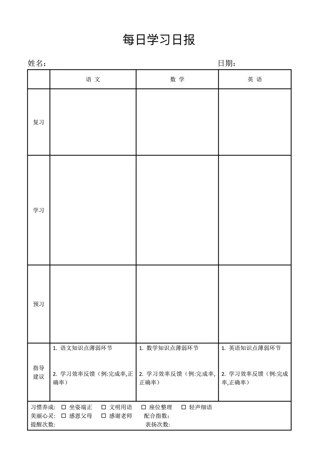 告别摆烂💪10+计划表模板直接存🔥