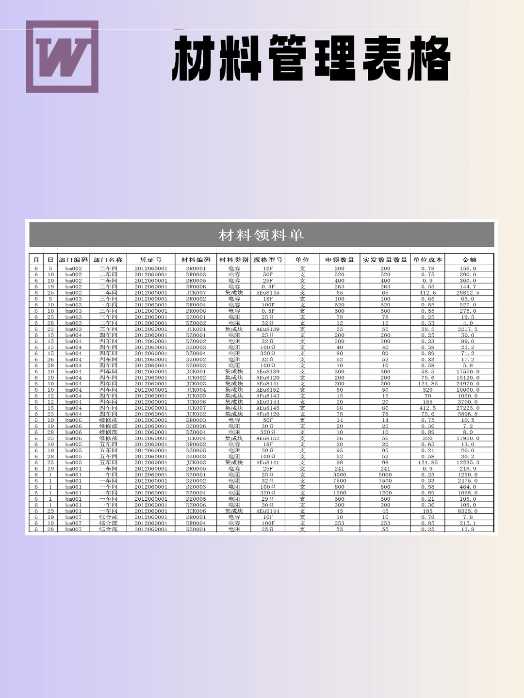 10份材料管理表模板，实用速码～  