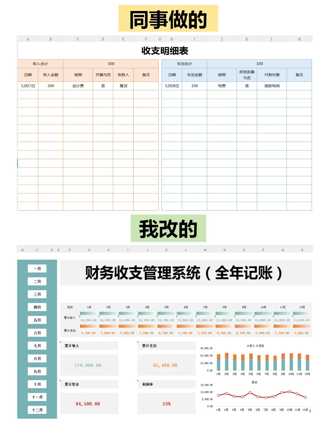 我做的财务收支明细表，老板都夸我！😊
