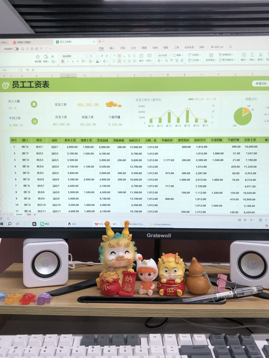 这大概就是我和人事大神的区别吧……