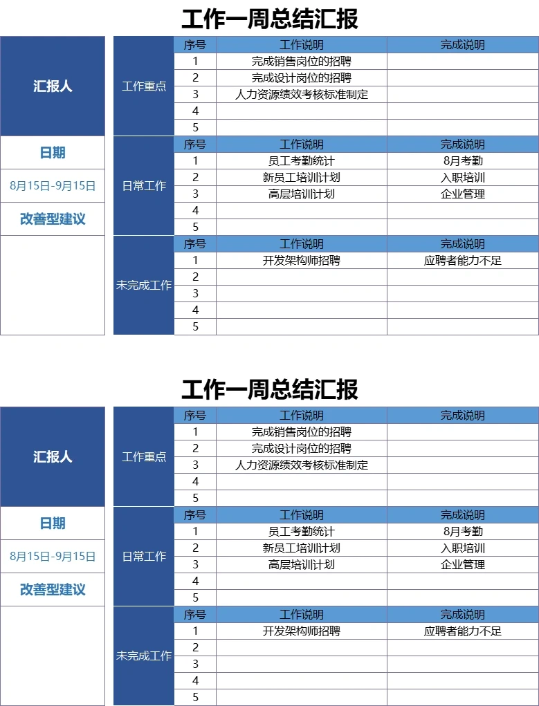 一些文职岗位表格模板（二）