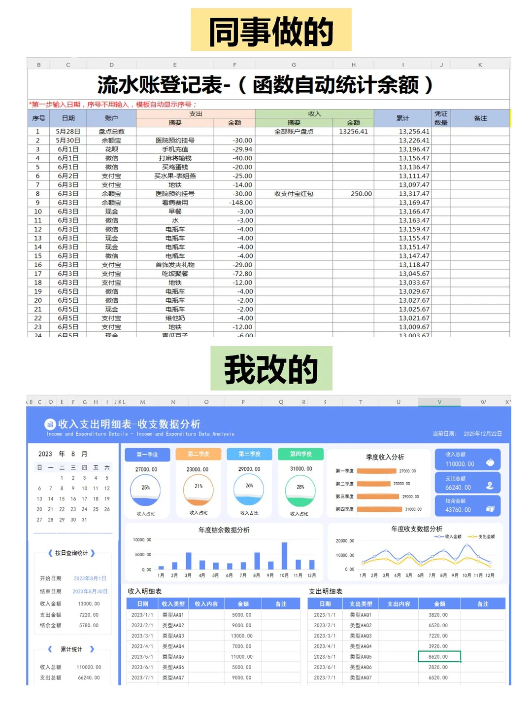 我做的财务收支明细表，老板都夸我！😊