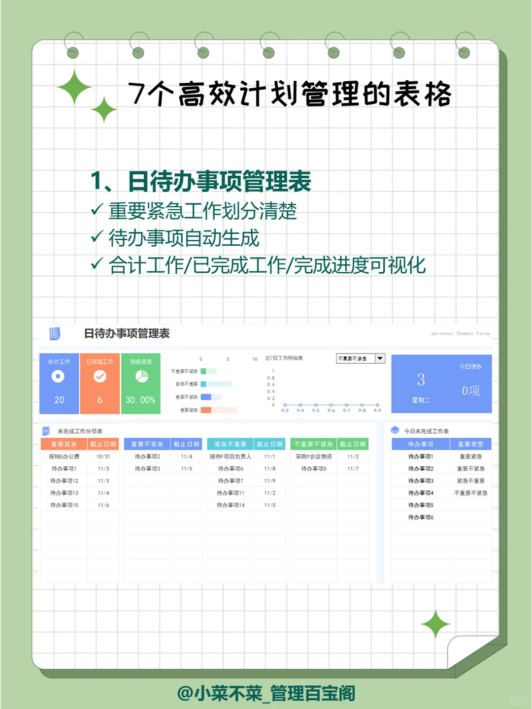 7个高效计划管理的表格