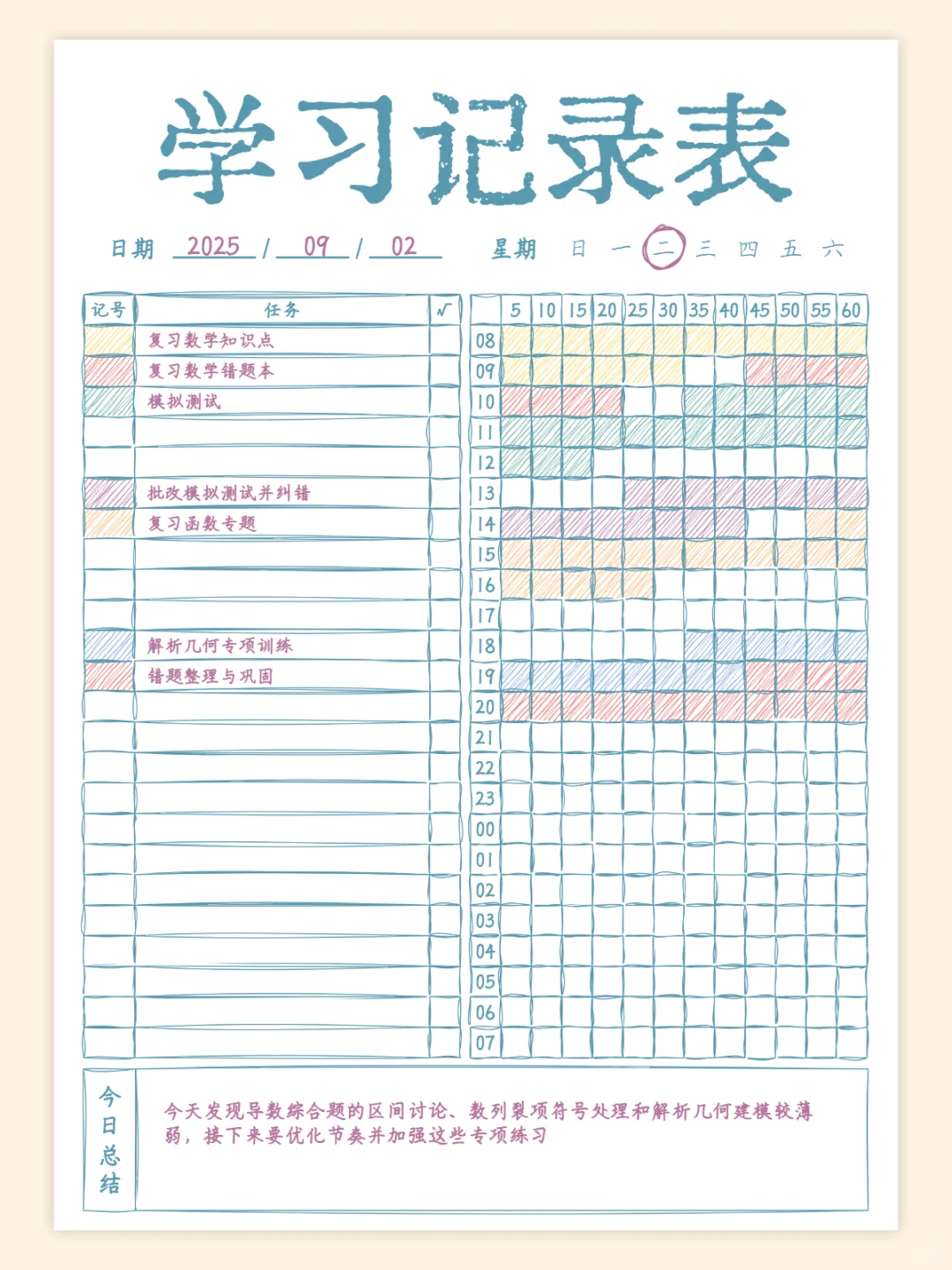 【热力图法】学习记录表模板