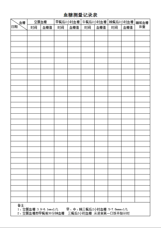 血糖测量登记表，可直接保存打印