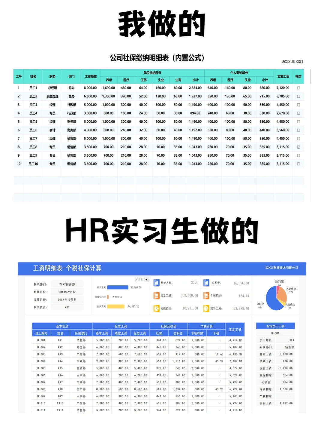 新来的HR真不简单，给我改的社保明细表绝了