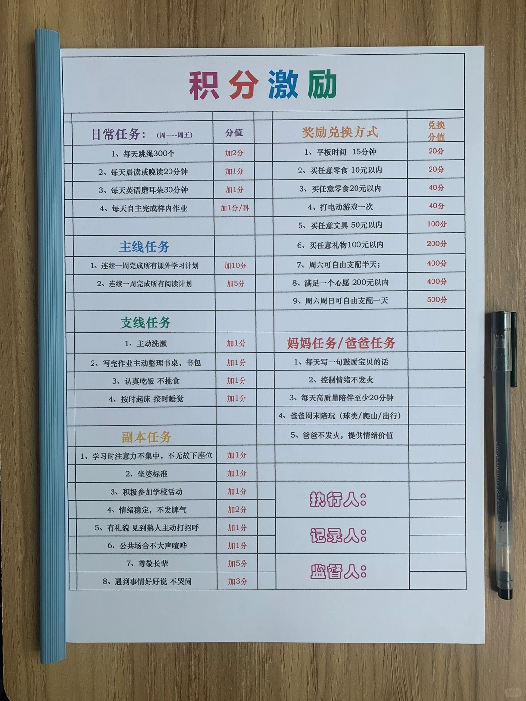 ❗好习惯是激励出来的，家庭积分表分享给您