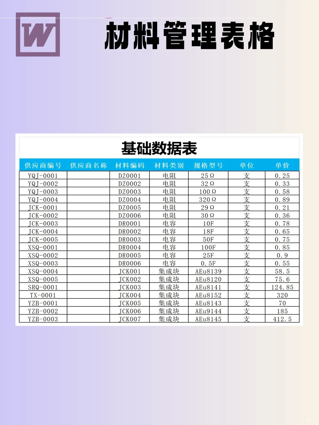 10份材料管理表模板，实用速码～  