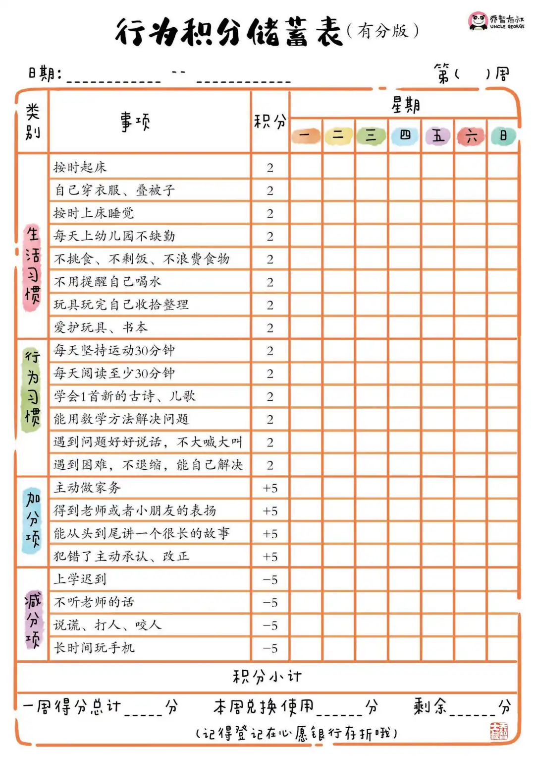 幼儿园好习惯|这个家庭积分激励表太可爱啦