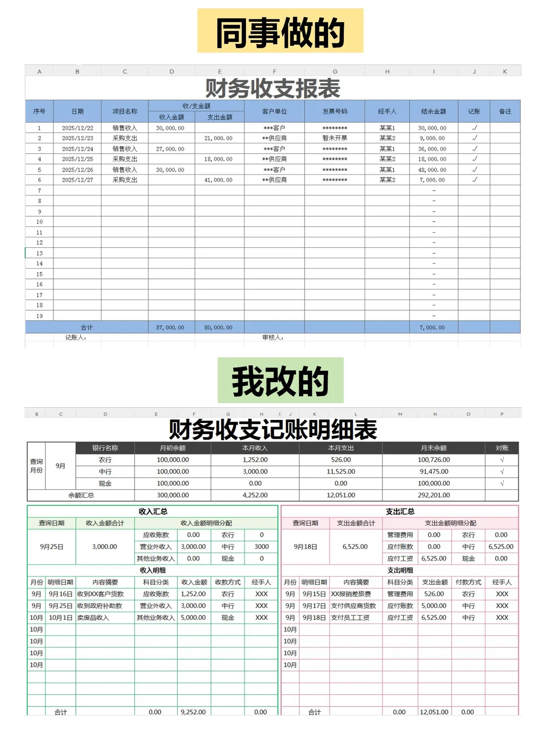 我做的财务收支明细表，老板都夸我！😊
