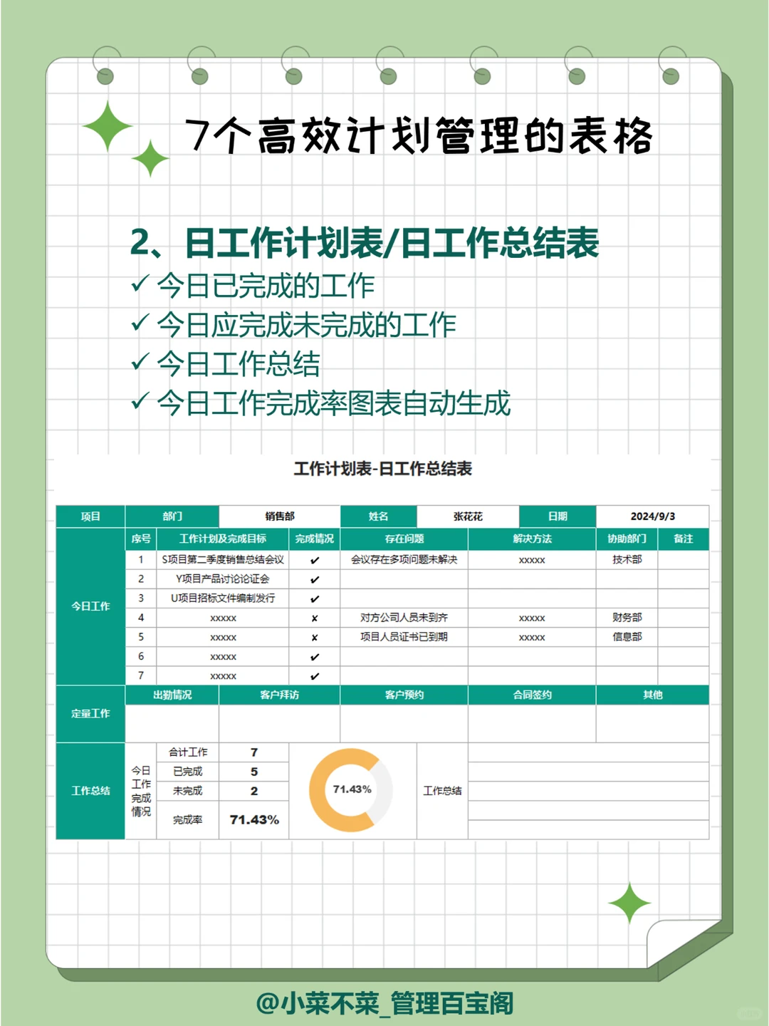 7个高效计划管理的表格