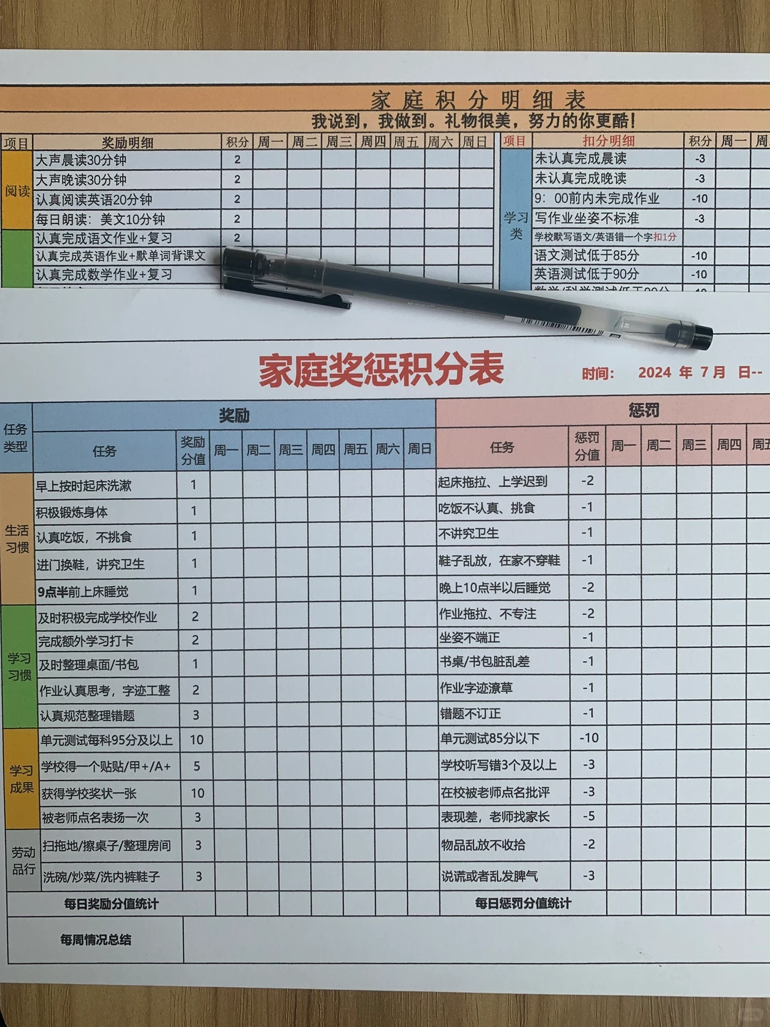 ❗好习惯是激励出来的，家庭积分表分享给您