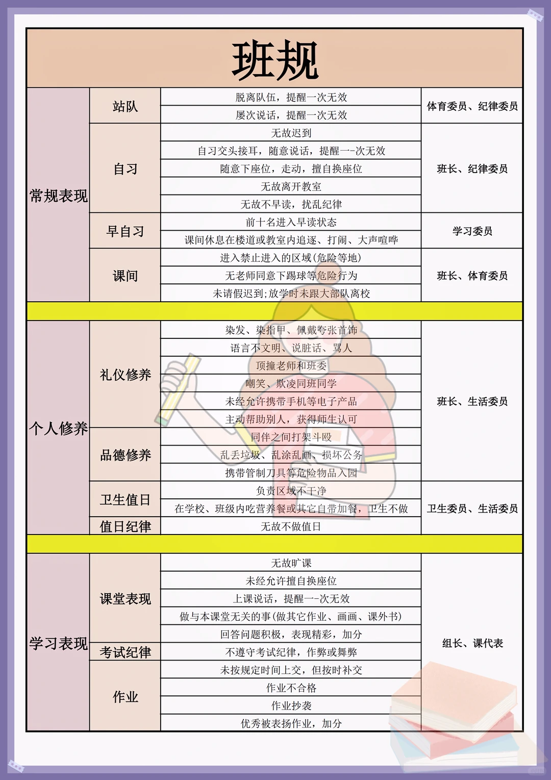 被校长夸了😄下学期可以摆烂了✨✨