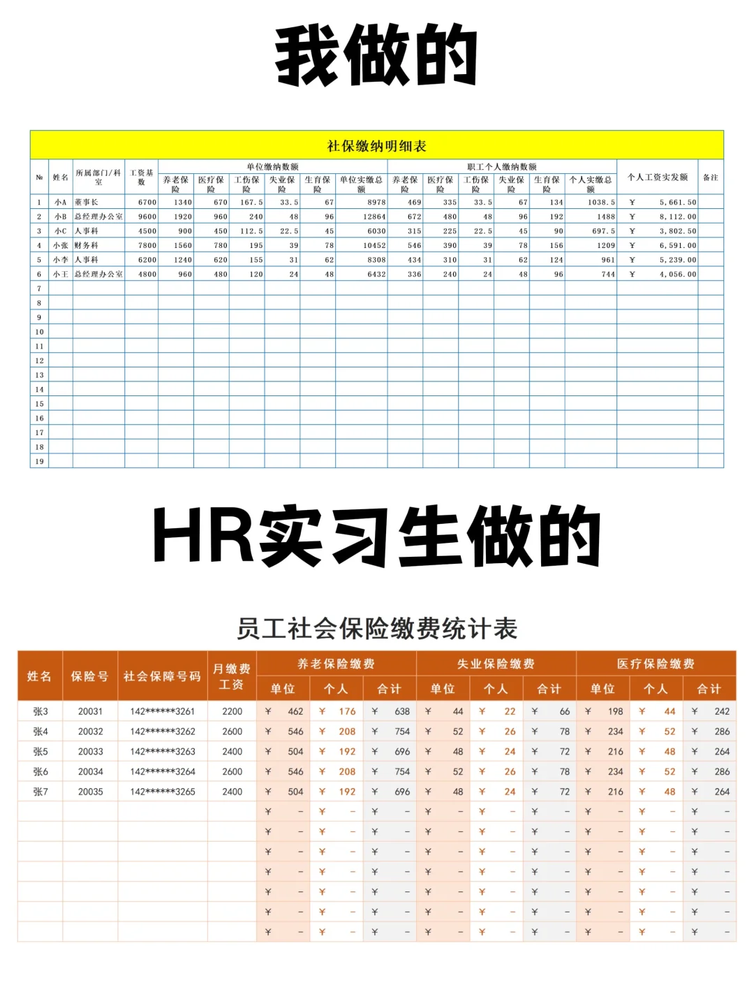 新来的HR真不简单，给我改的社保明细表绝了
