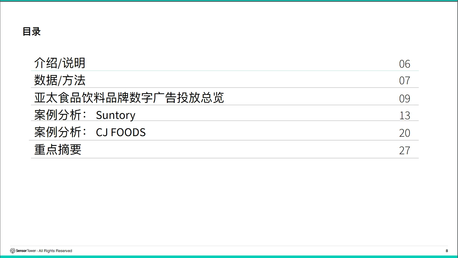 2025亚太食品饮料品牌数字广告投放洞 读懂2