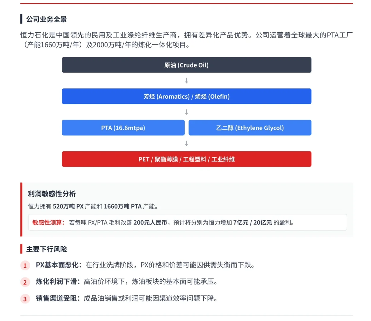 瑞银研报，恒力石化迎拐点，PTA库存三年新低