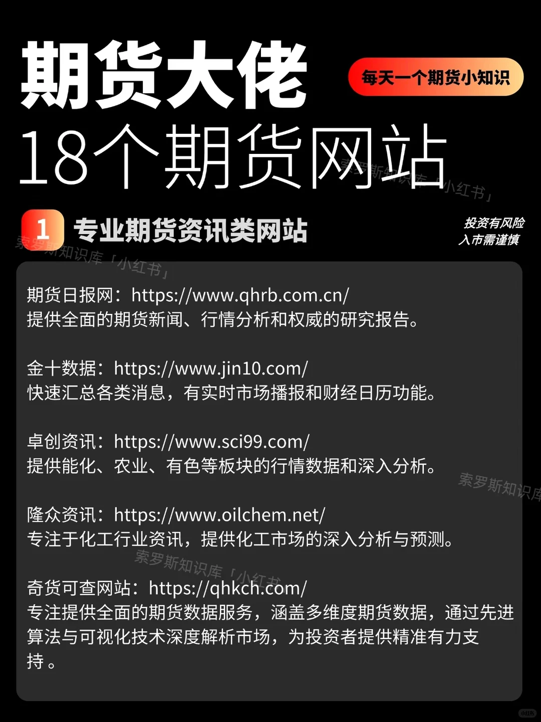 🔥期货小白/进阶必看！做交易必备的网站