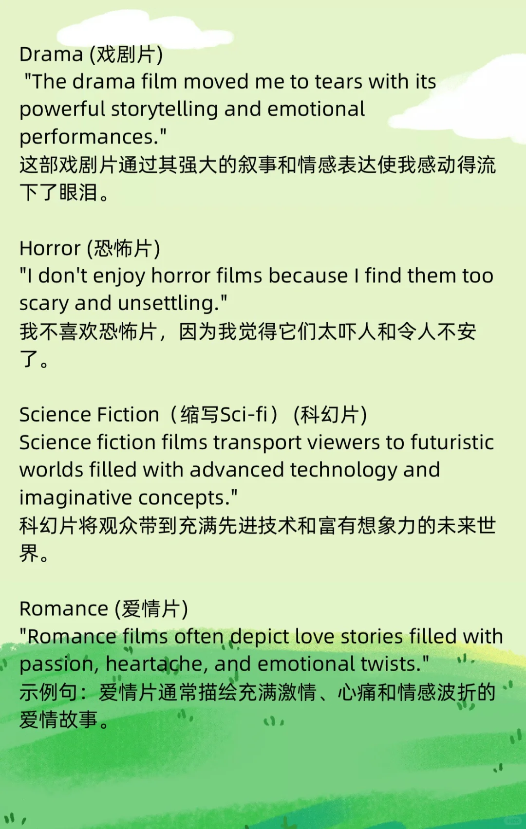 各类电影的英文你都知道吗？