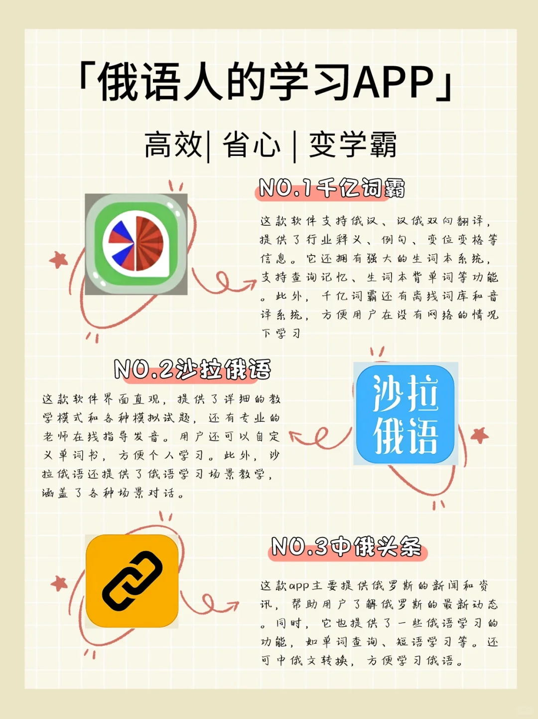 俄语人的学习APP❗️