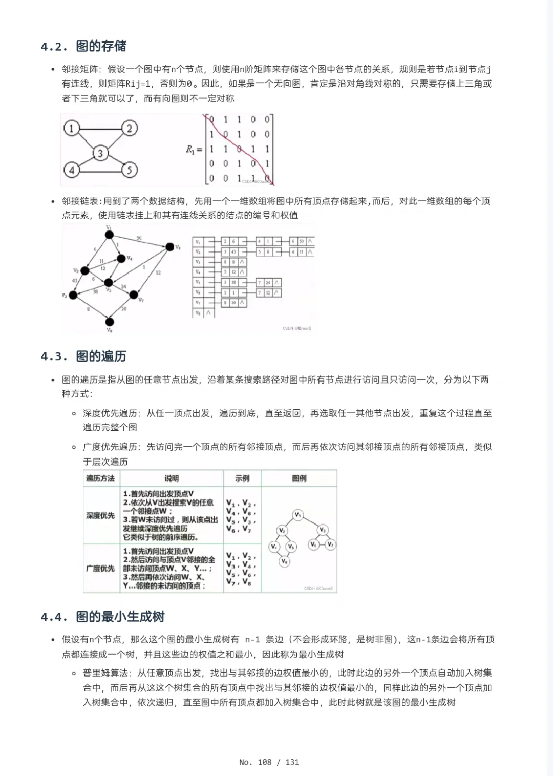数据结构（软件设计师）
