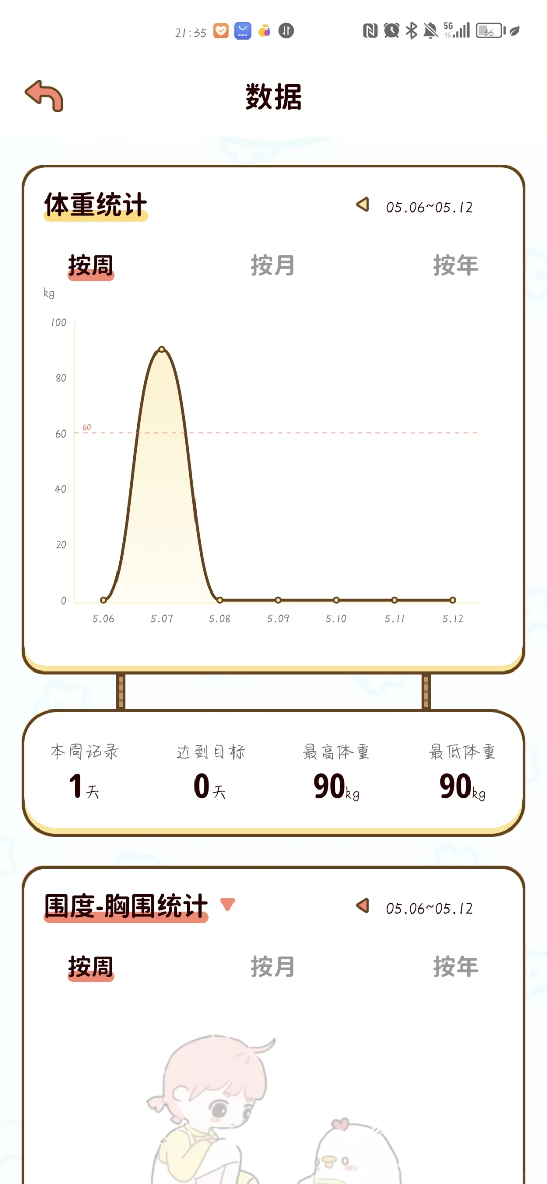 一个超级可爱，的宝藏减肥APP，可爱化啦