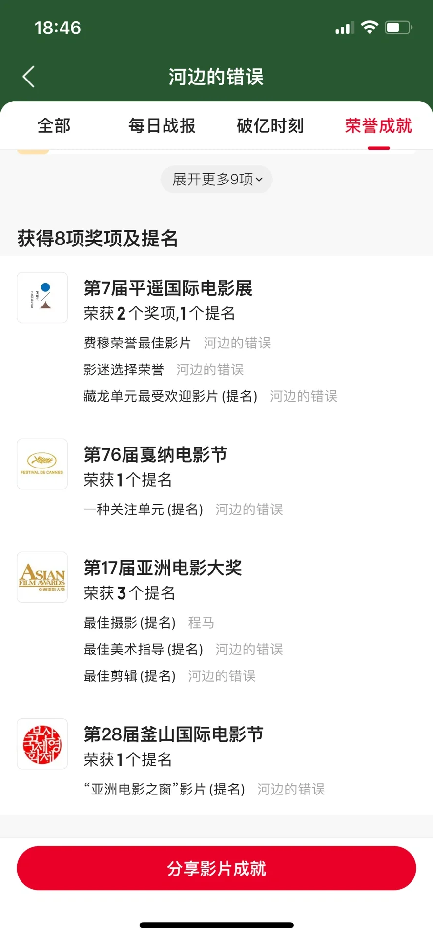 朱一龙电影河边的错误7月10日法国上映