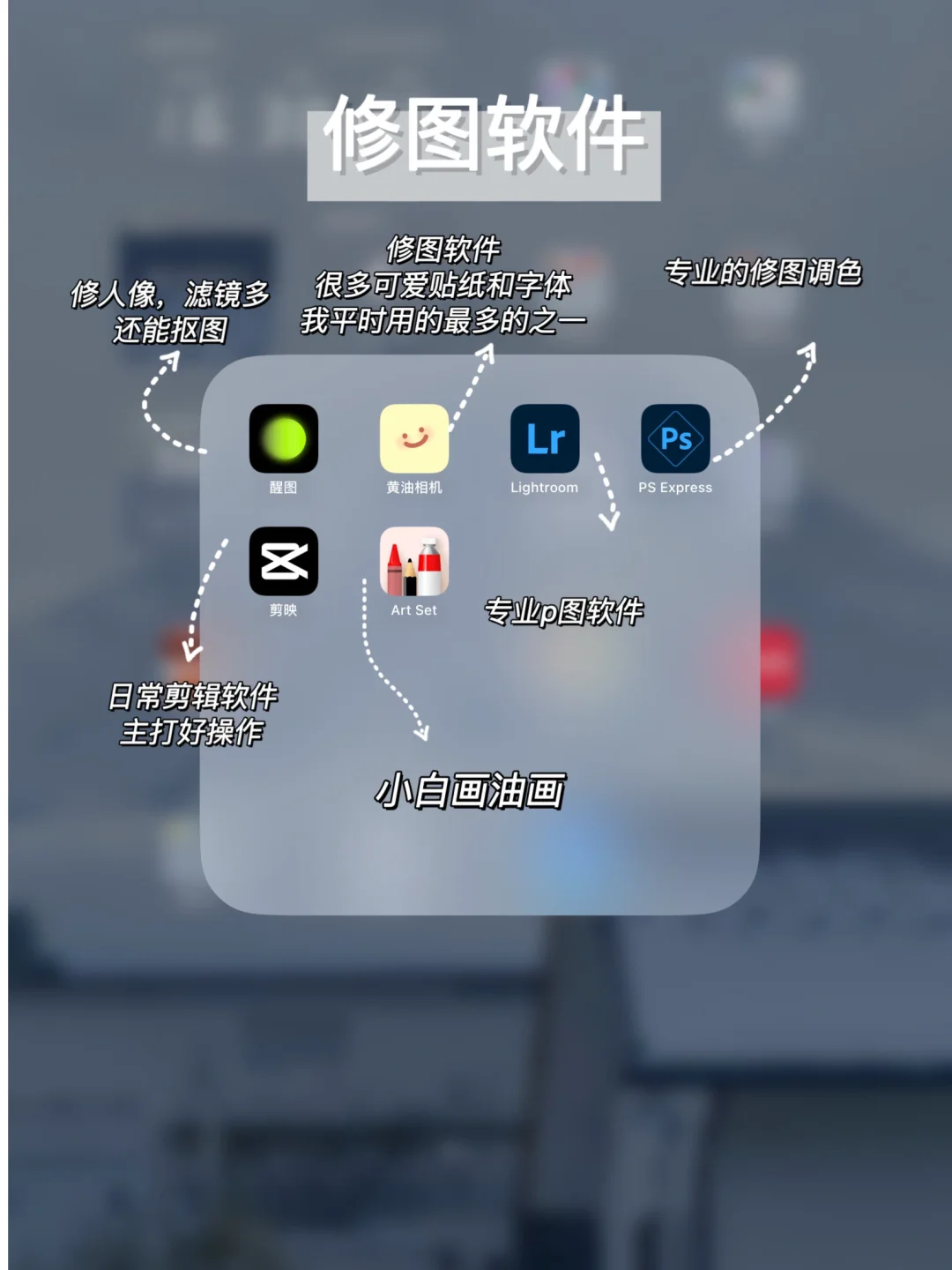 iPad无纸化学习✅必备35个APP合集