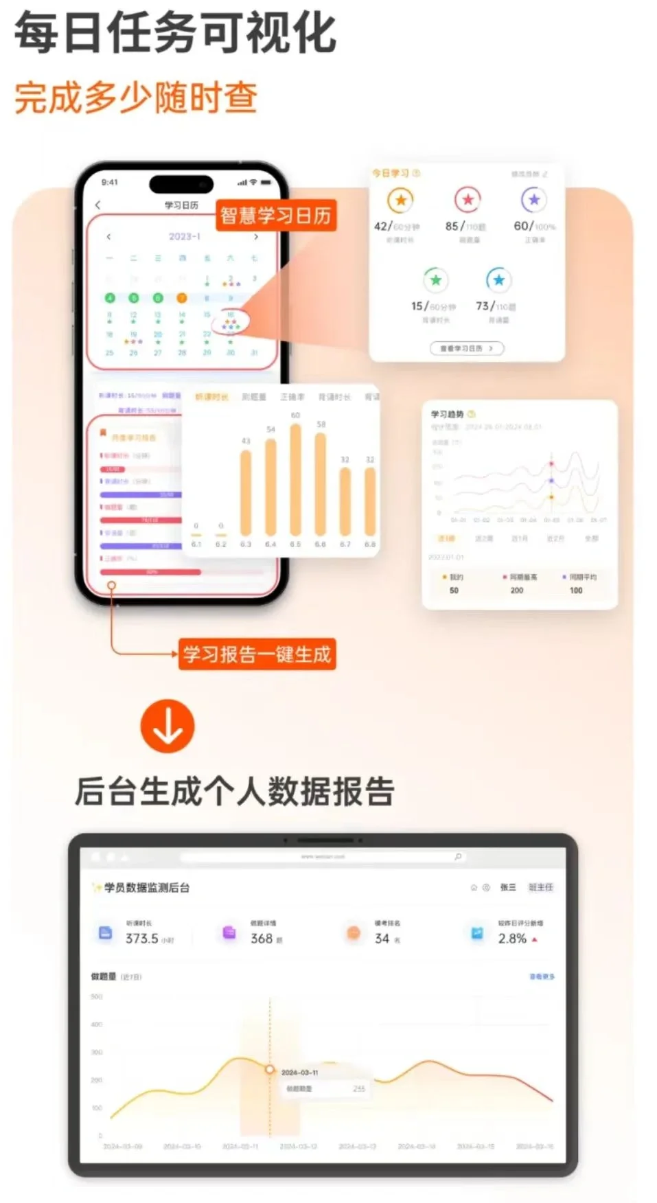 公卫考研自已的APP