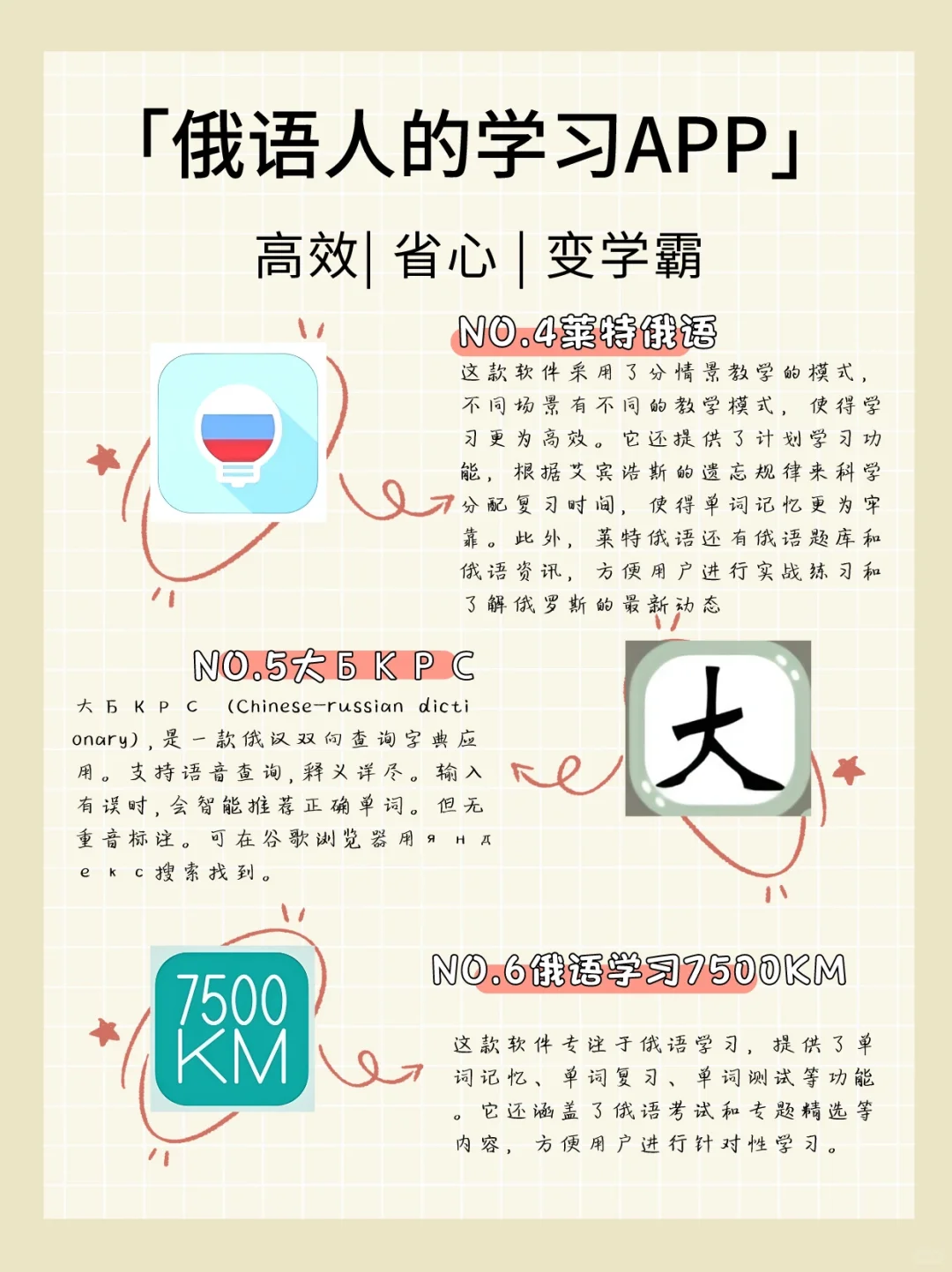 俄语人的学习APP❗️