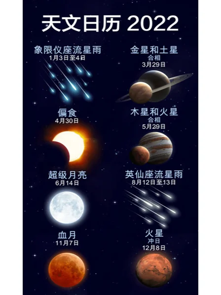 看星星观星软件推荐 漫步星空2  StarWalk2