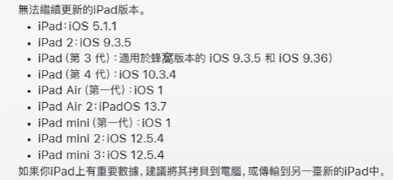 苹果Pad4能使用的常用旧软件版本