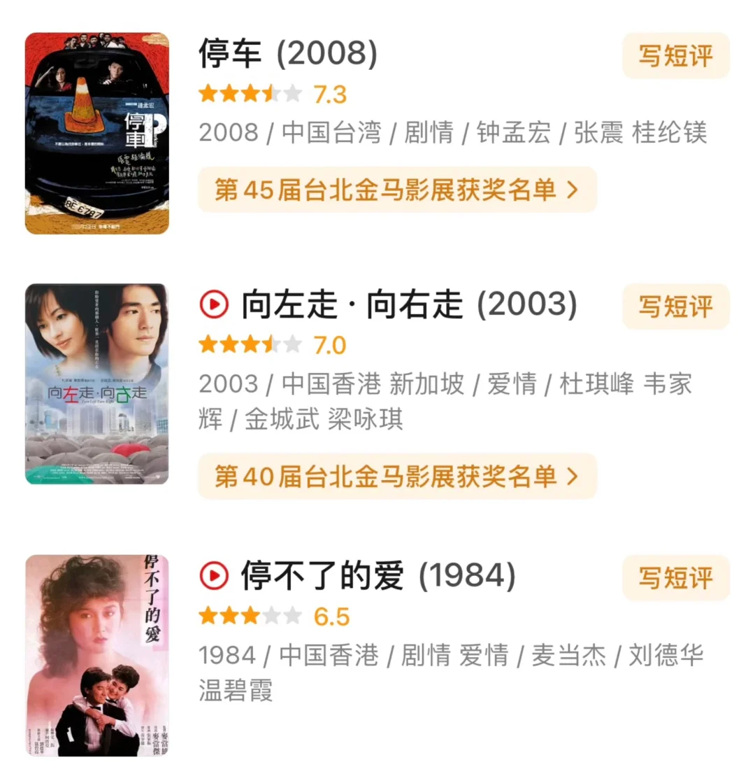 四月观影记录（电影推荐）个人感受、排名