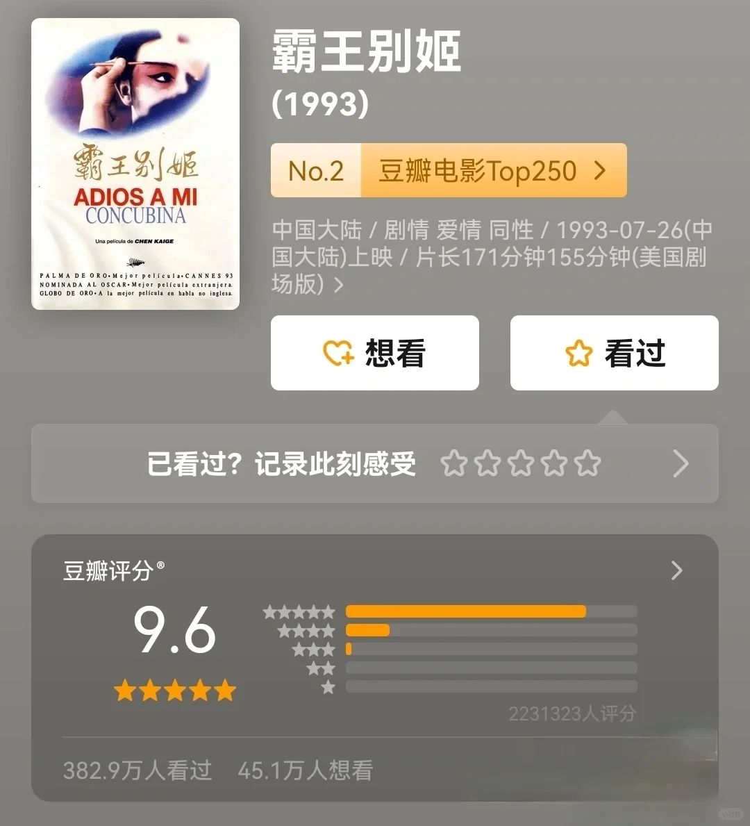 补充两部关于男同性恋的高质量电影（2）