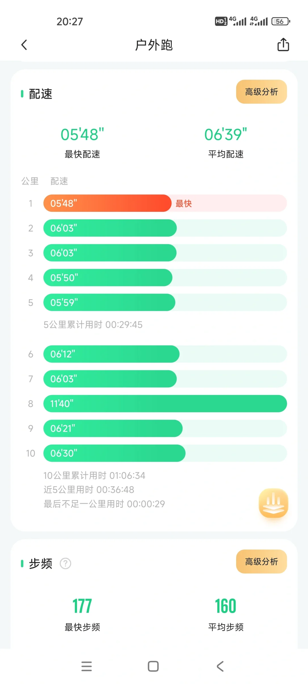 可恨的咕咚软件又卡住了