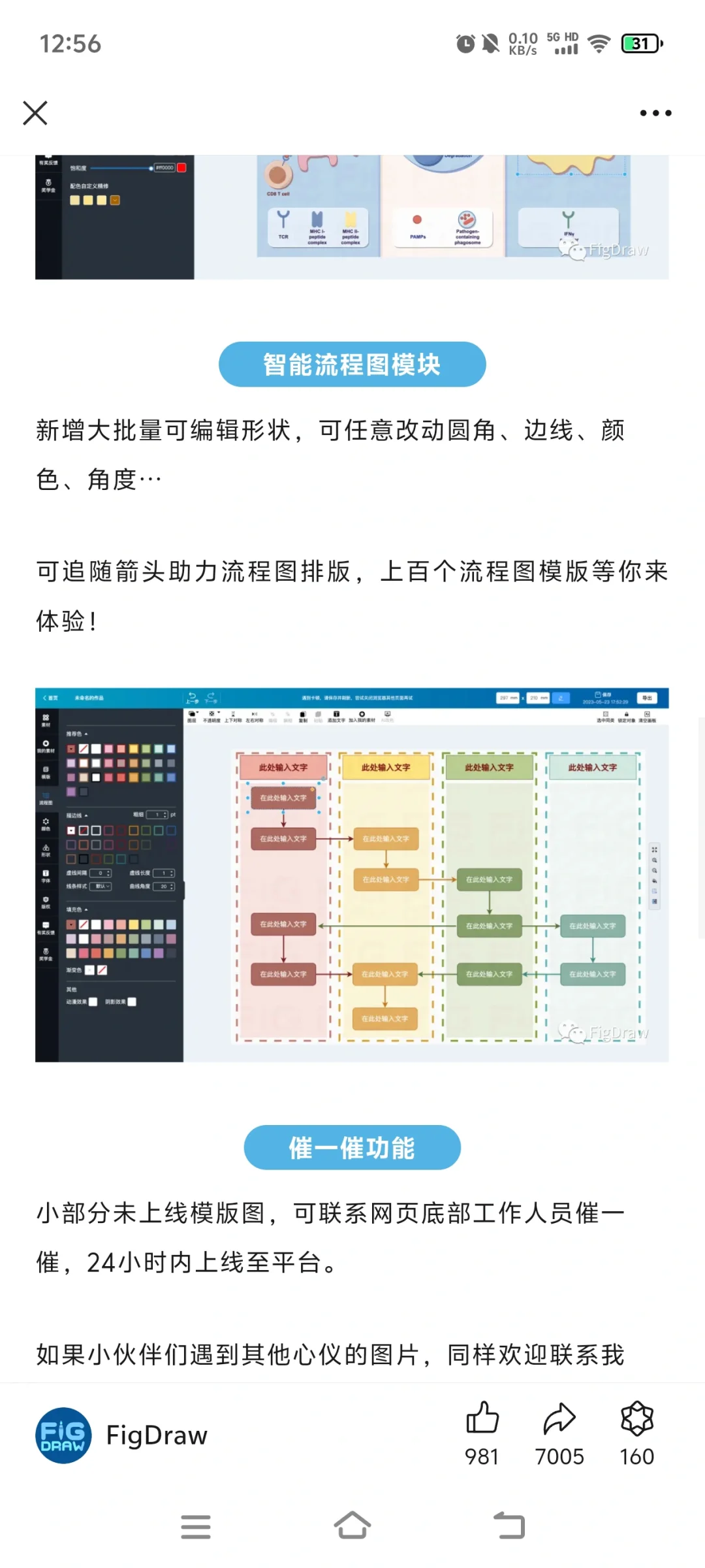 研究生必备科研绘图软件