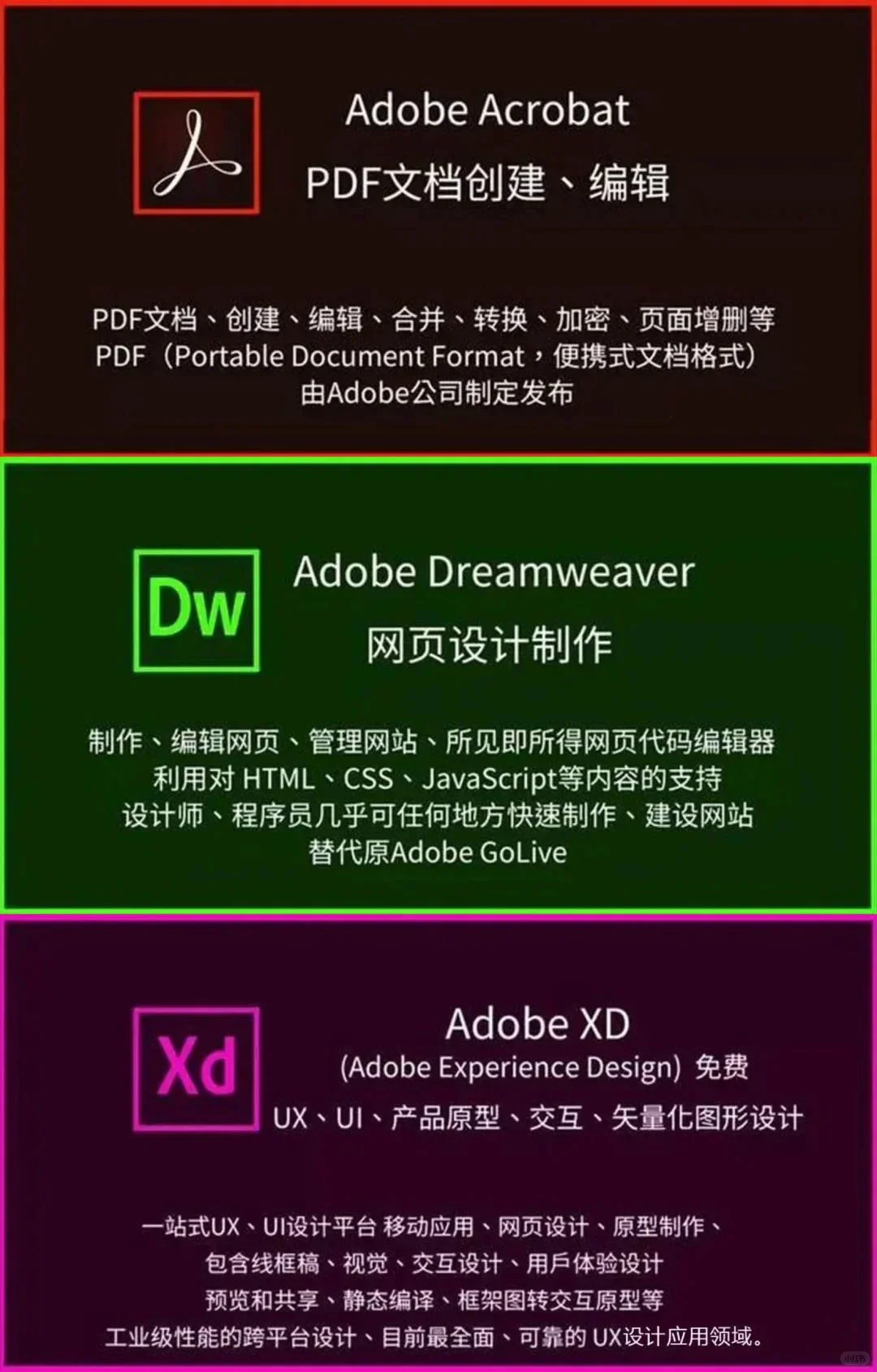 1张图解读Adobe全家桶软件功能，附安装包