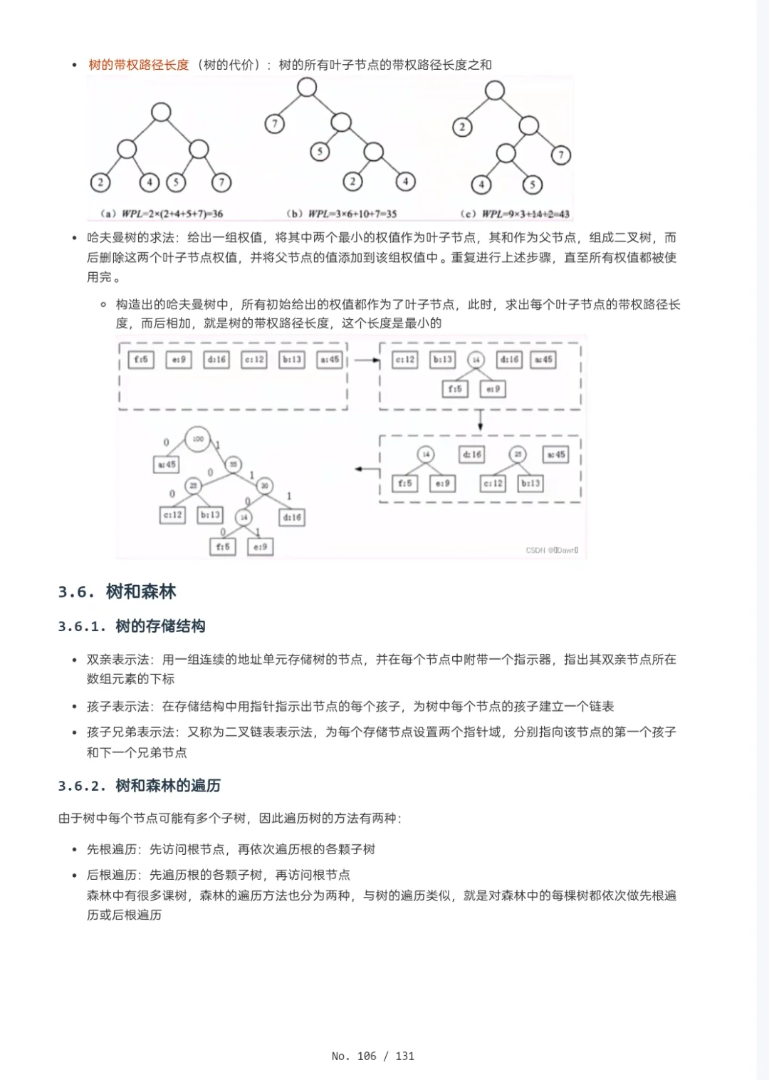 数据结构（软件设计师）