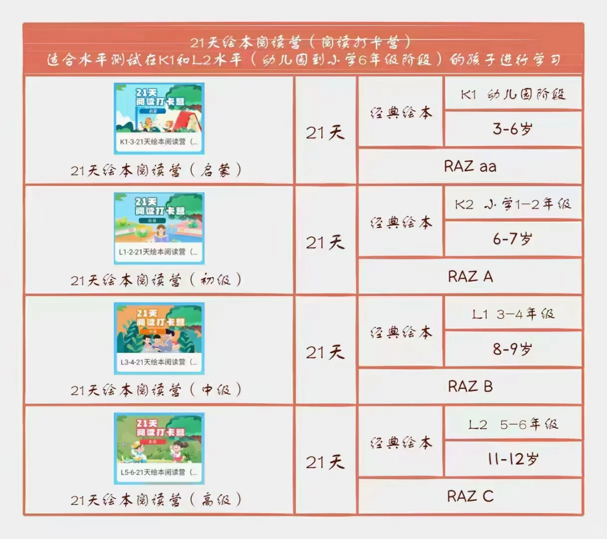 挖到宝了❗独立英语老师一定要了解的APP