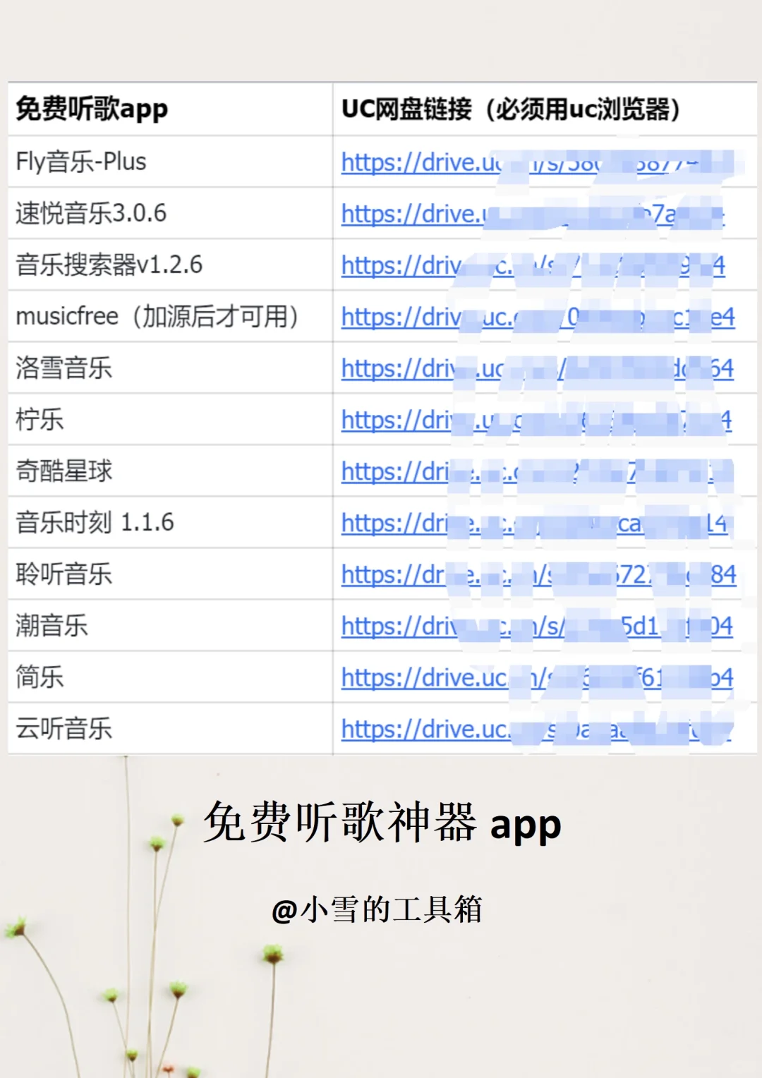 宝藏听歌自由神器！我的全网听歌自由app！