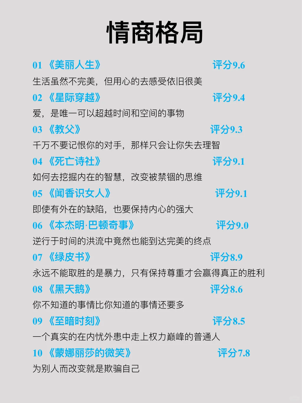 看完这5️⃣0️⃣部电影,逆袭成你自己的大女主