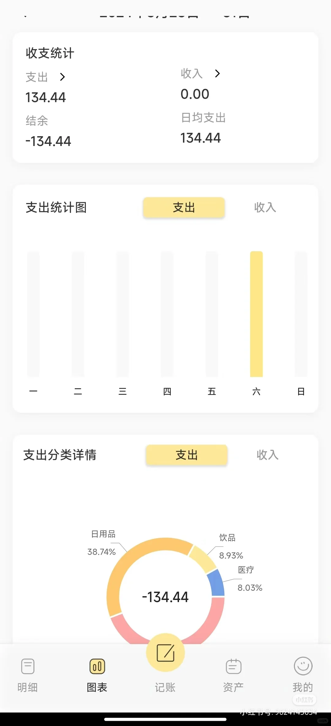 记账APP大比拼📲