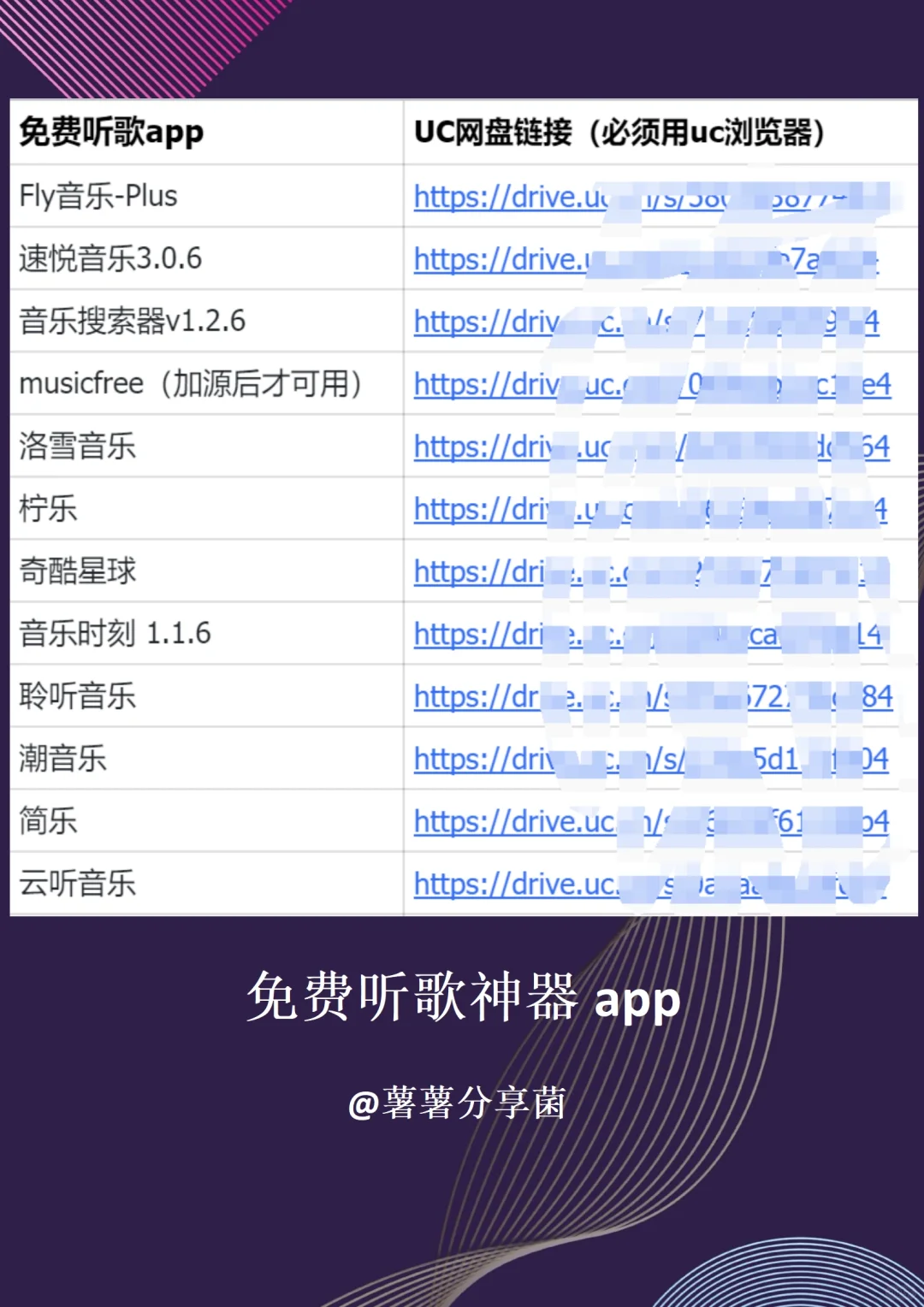 听歌自由！我的免费音乐app宝藏神器合集！