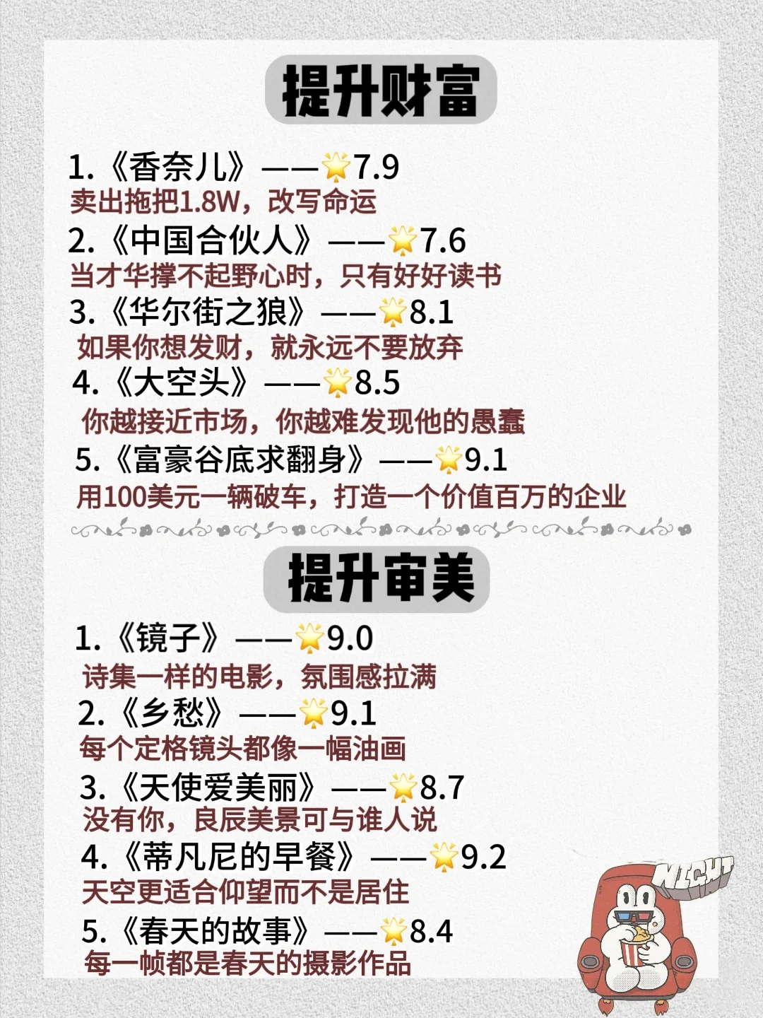 狂刷这30部电影脑子真的会变快