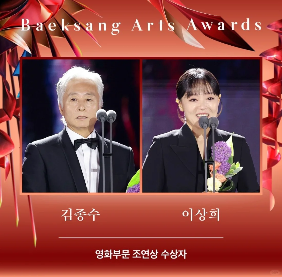 百想藝術大賞電影部門得獎名單🔥