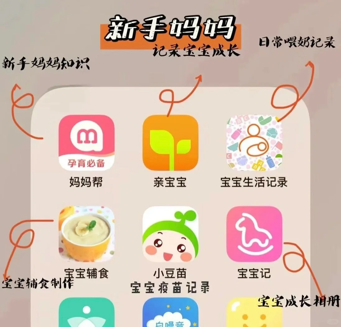 ‼️新手妈妈必备-超实用APP分享🔥