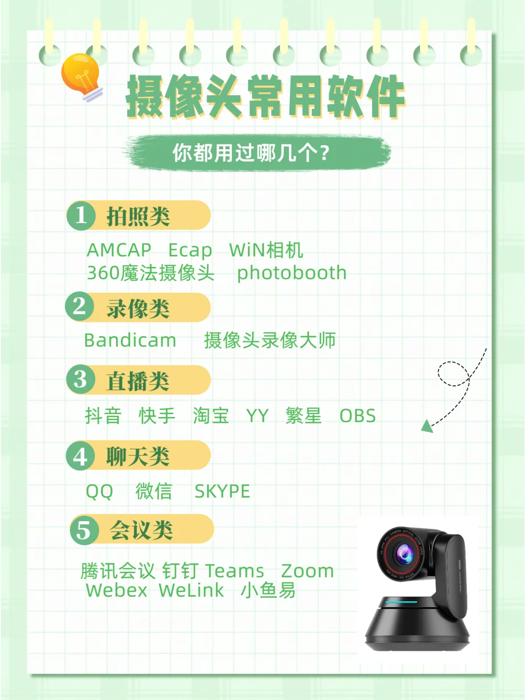 【摄像头常识2/100】你用过哪个摄像头软件