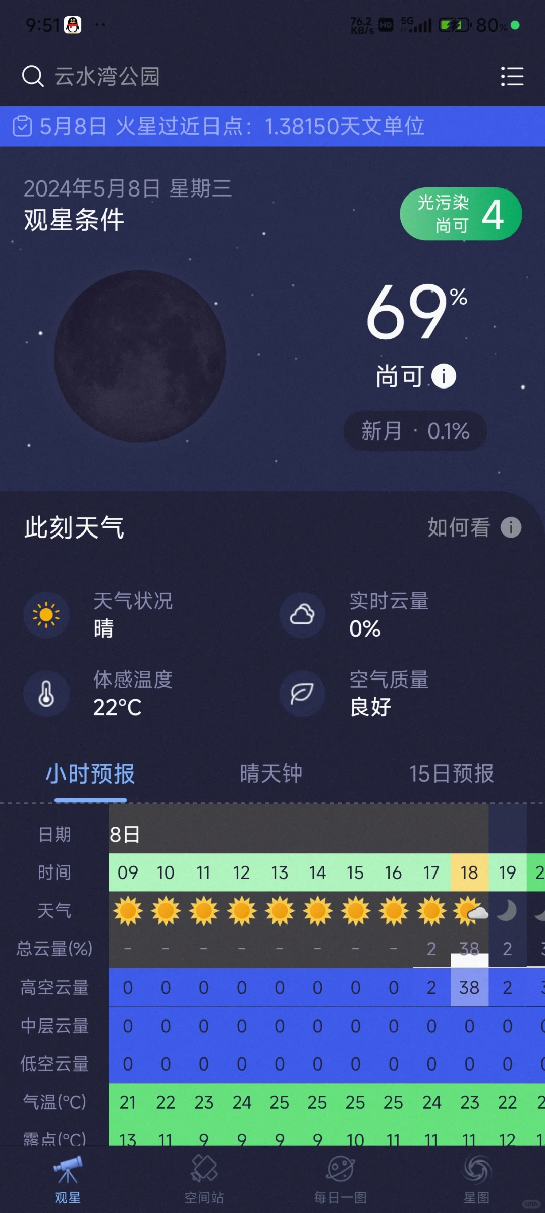 追星软件你有吗