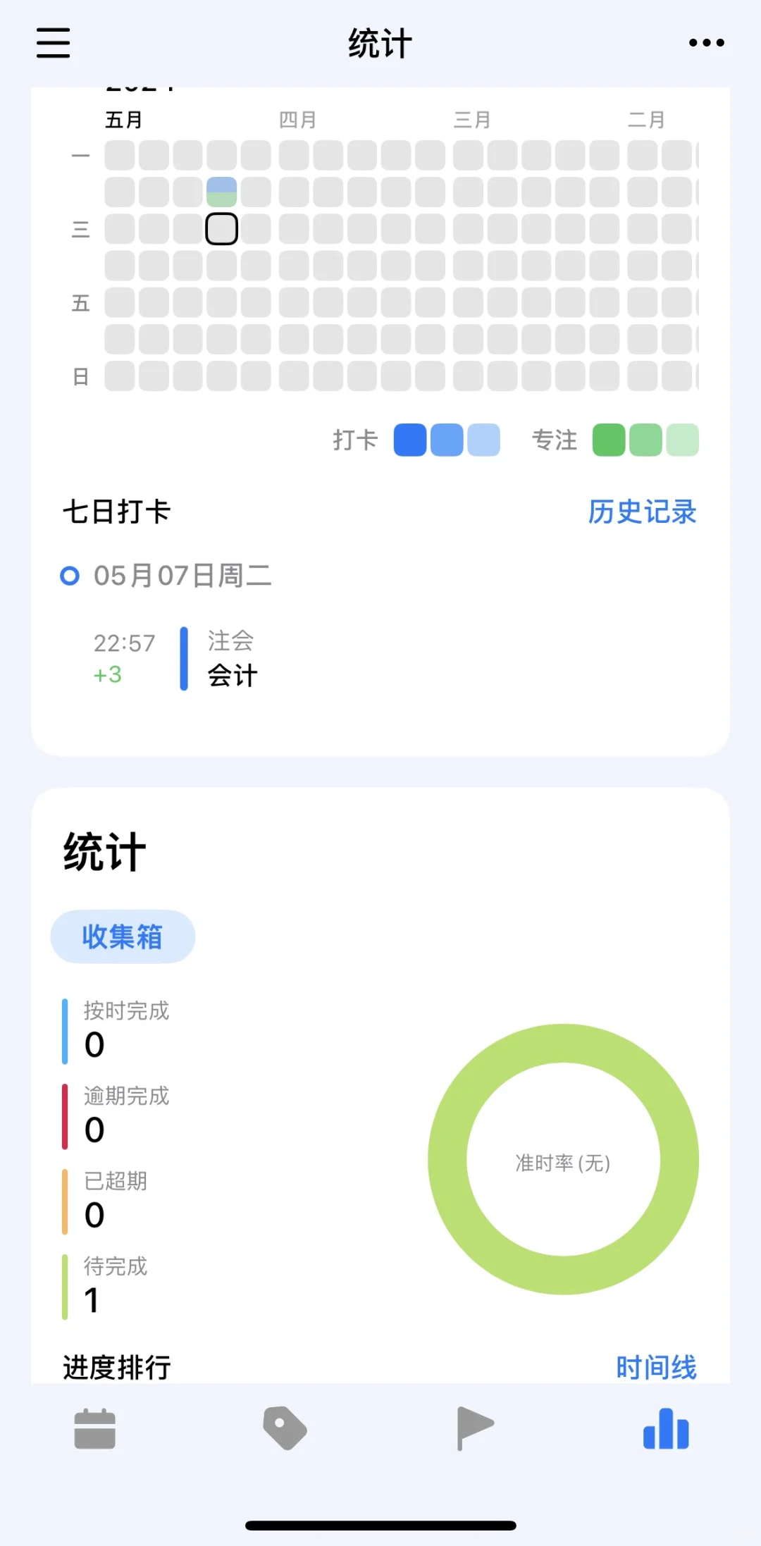 量化目标app-进度条