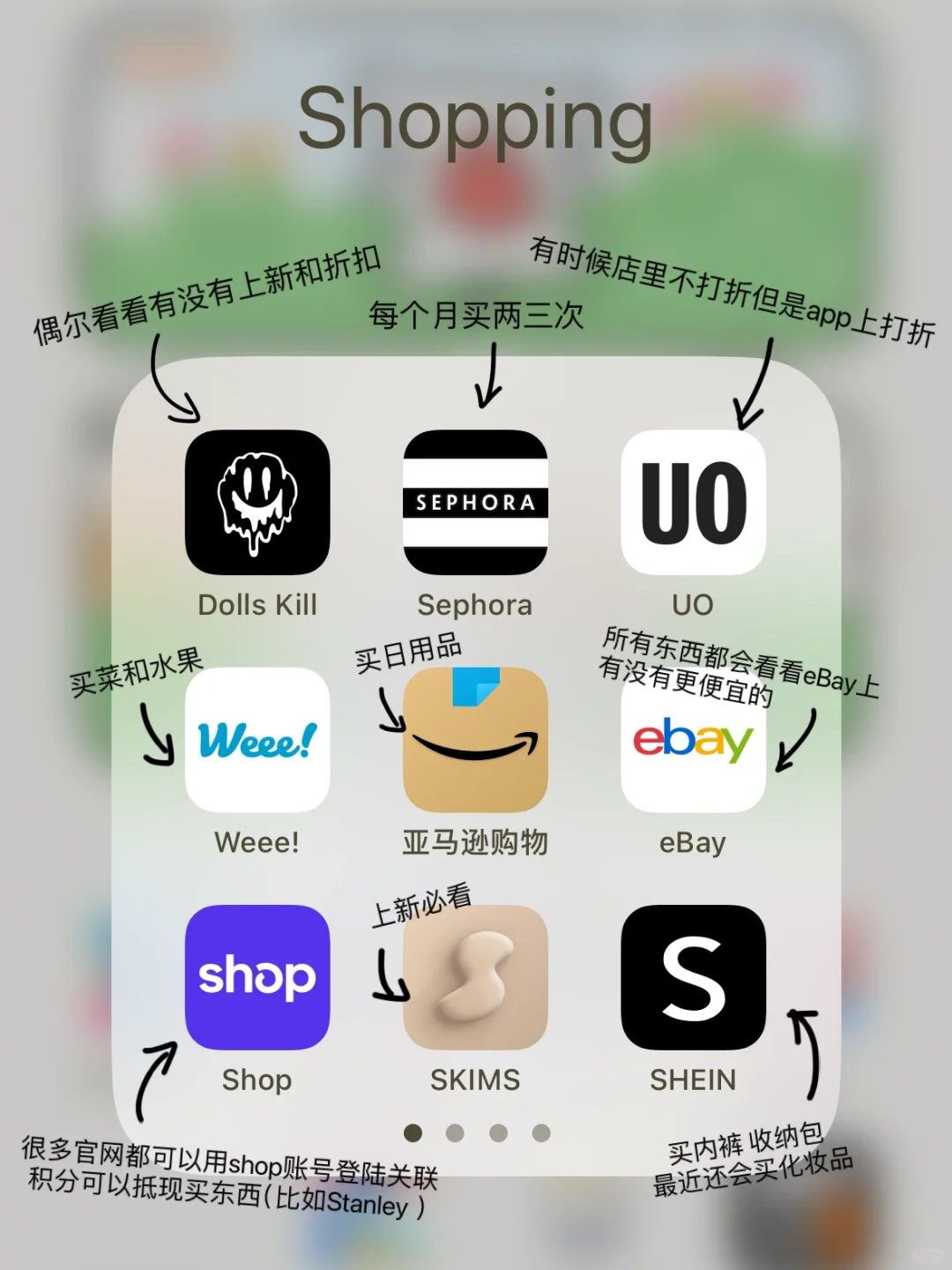 北美购物app & 网站 分享|纯分享无广